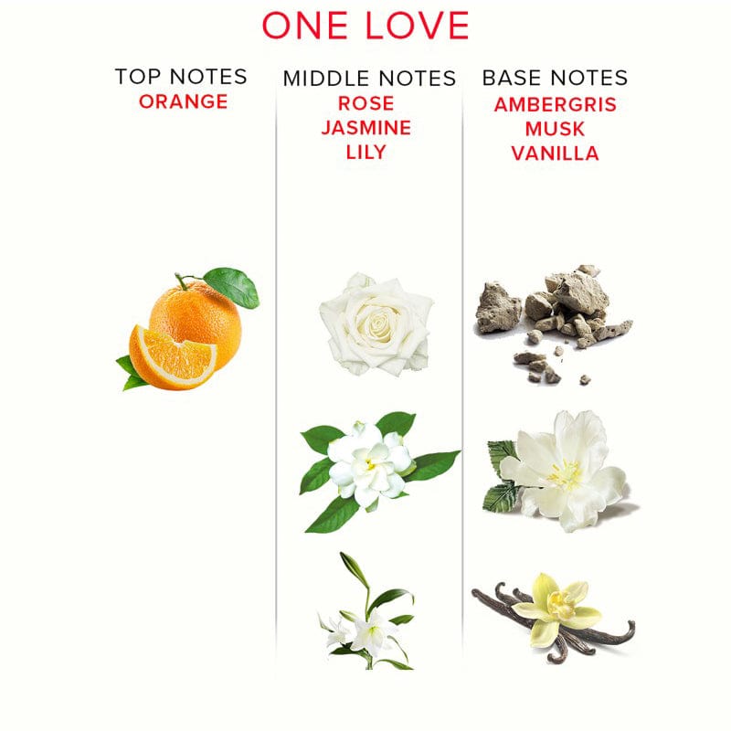 Eye of Love - One Love Pheromone Perfume Spray For Her 50ml -  Pheromones  Durio.sg