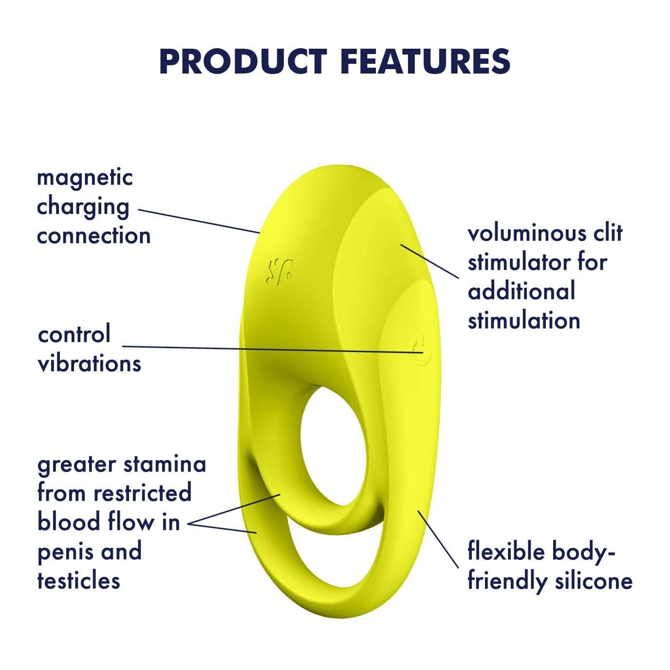 Satisfyer - Spectacular Duo Silicone Vibrating Cock Ring (Chartreuse) -  Silicone Cock Ring (Vibration) Rechargeable  Durio.sg