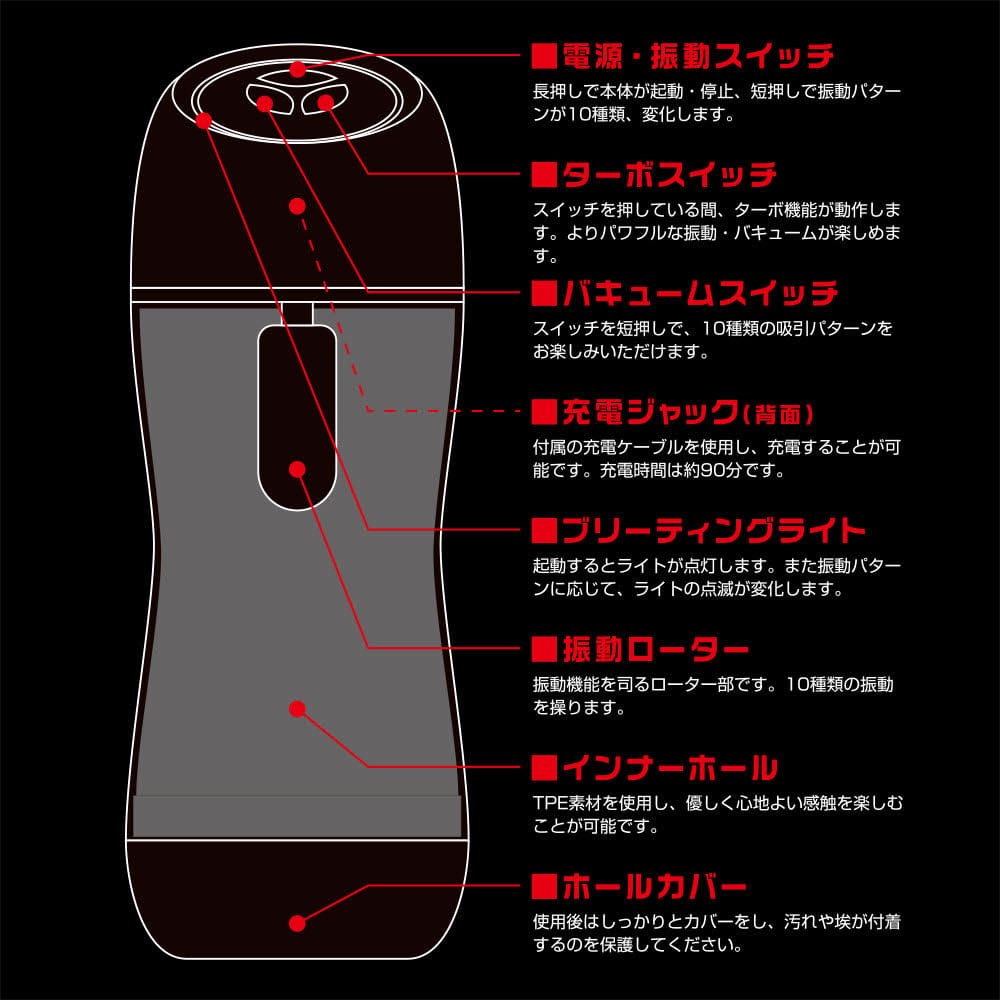 T-Best - Juppo Aurora Vibration Vaccuum Stroker Masturbator (Black) |  CherryAffairs - Durio.sg